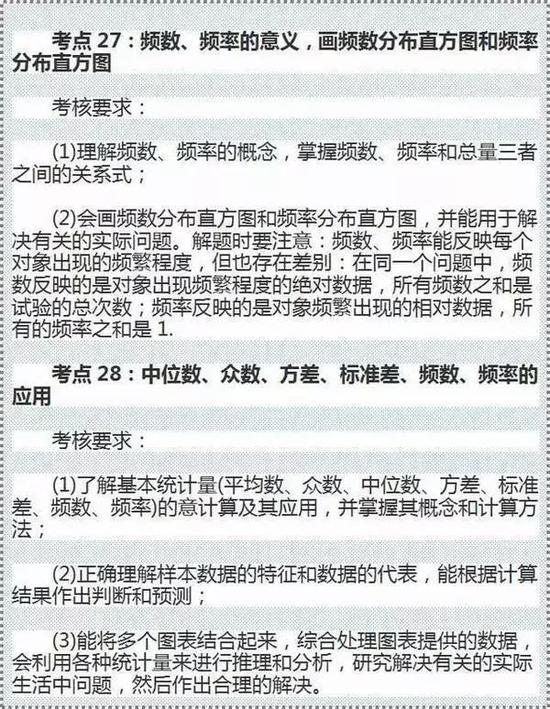 （想关注更多学习知识@熊猫淘学edu/私信）